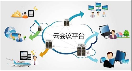 中大騰創(chuàng)ZTECH 專業(yè)的網(wǎng)絡(luò)運營服務(wù)提供商